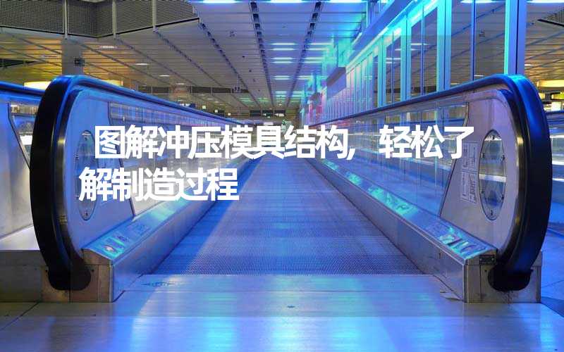 图解冲压模具结构,轻松了解制造过程