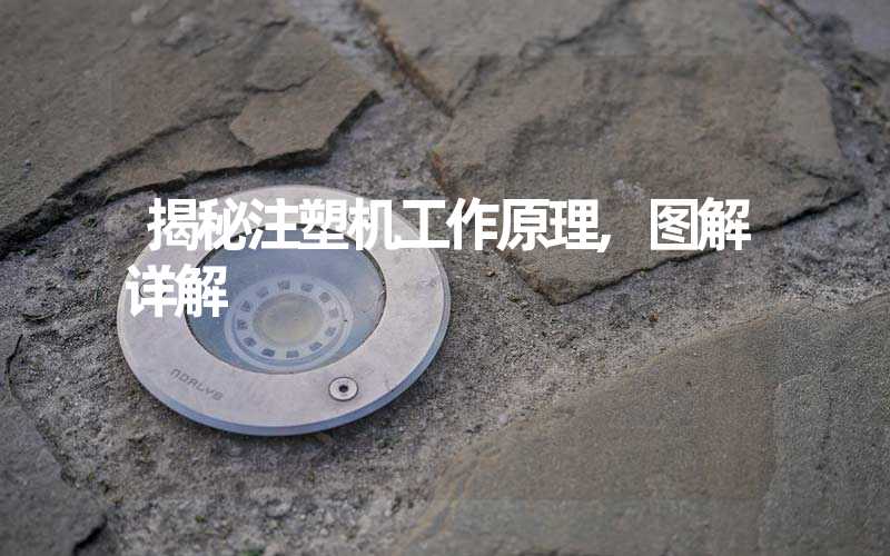 揭秘注塑机工作原理,图解详解