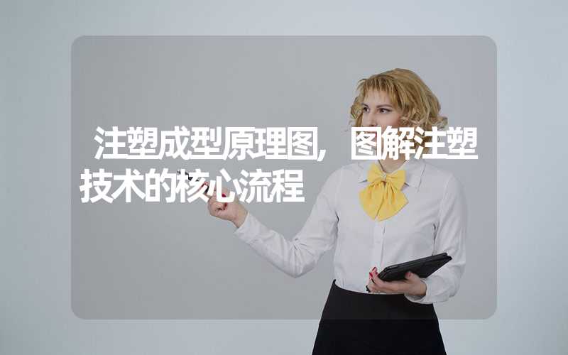 注塑成型原理图,图解注塑技术的核心流程