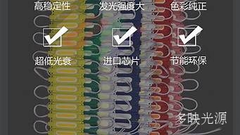 注塑模组安装