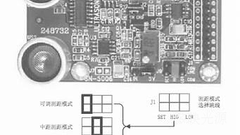 超声波模组原理